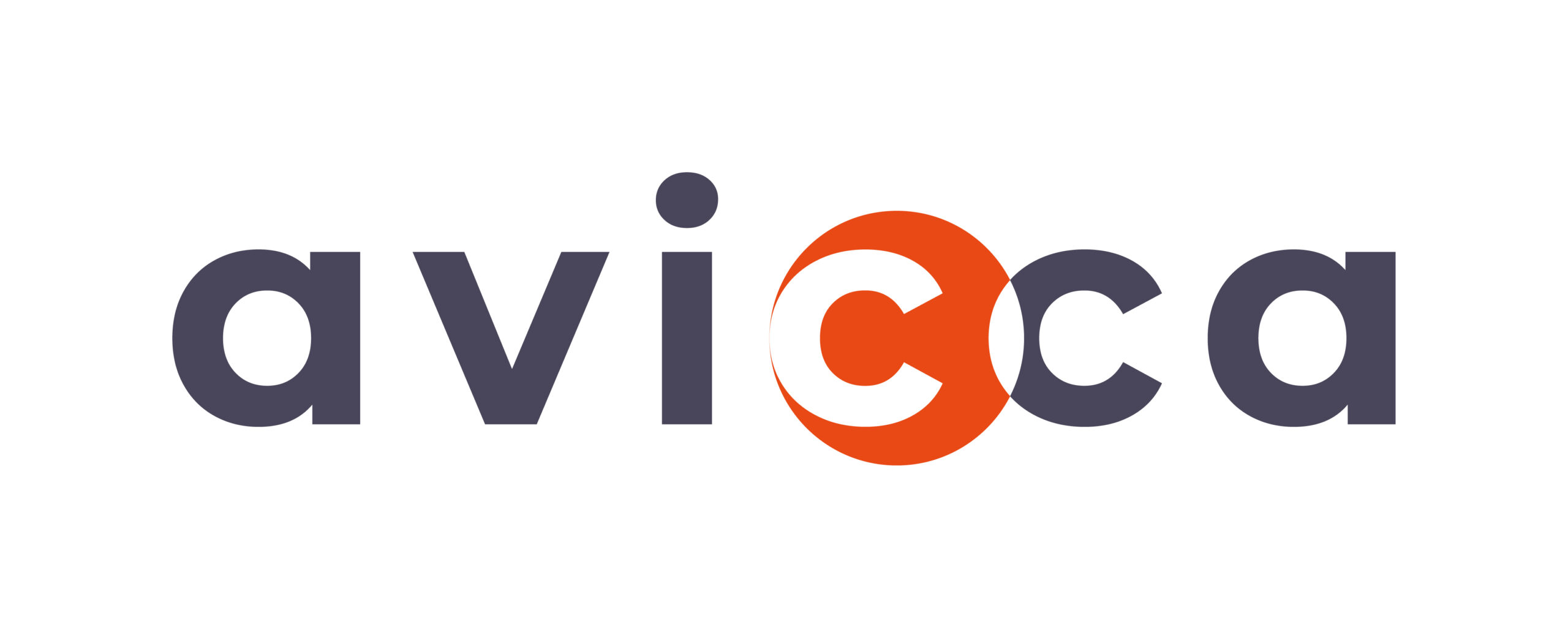 AVICCA